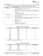 Preview for 1278 page of Texas Instruments RM48 series Technical Reference Manual