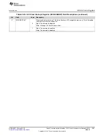 Preview for 1287 page of Texas Instruments RM48 series Technical Reference Manual