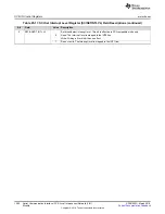 Preview for 1290 page of Texas Instruments RM48 series Technical Reference Manual