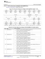 Preview for 1291 page of Texas Instruments RM48 series Technical Reference Manual