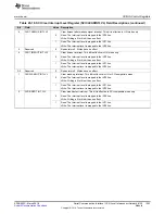 Preview for 1293 page of Texas Instruments RM48 series Technical Reference Manual