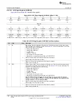 Preview for 1294 page of Texas Instruments RM48 series Technical Reference Manual