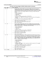 Preview for 1296 page of Texas Instruments RM48 series Technical Reference Manual