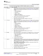 Preview for 1297 page of Texas Instruments RM48 series Technical Reference Manual