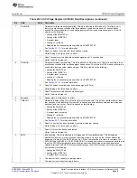 Preview for 1299 page of Texas Instruments RM48 series Technical Reference Manual