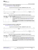 Preview for 1301 page of Texas Instruments RM48 series Technical Reference Manual