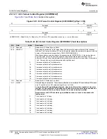 Preview for 1302 page of Texas Instruments RM48 series Technical Reference Manual