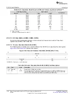 Preview for 1304 page of Texas Instruments RM48 series Technical Reference Manual