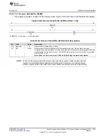 Preview for 1305 page of Texas Instruments RM48 series Technical Reference Manual