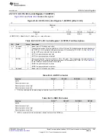 Preview for 1307 page of Texas Instruments RM48 series Technical Reference Manual