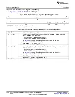 Preview for 1310 page of Texas Instruments RM48 series Technical Reference Manual