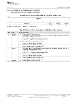 Preview for 1311 page of Texas Instruments RM48 series Technical Reference Manual