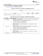 Preview for 1312 page of Texas Instruments RM48 series Technical Reference Manual