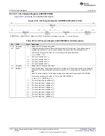 Preview for 1314 page of Texas Instruments RM48 series Technical Reference Manual