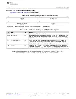 Preview for 1317 page of Texas Instruments RM48 series Technical Reference Manual