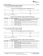 Preview for 1318 page of Texas Instruments RM48 series Technical Reference Manual