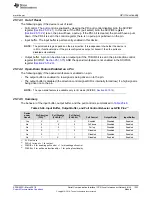 Preview for 1323 page of Texas Instruments RM48 series Technical Reference Manual