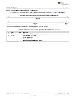 Preview for 1340 page of Texas Instruments RM48 series Technical Reference Manual