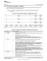 Preview for 1341 page of Texas Instruments RM48 series Technical Reference Manual