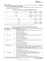 Preview for 1344 page of Texas Instruments RM48 series Technical Reference Manual