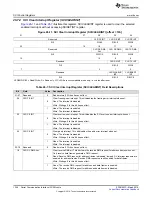 Preview for 1346 page of Texas Instruments RM48 series Technical Reference Manual