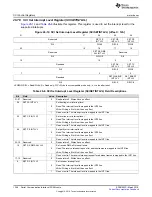 Preview for 1348 page of Texas Instruments RM48 series Technical Reference Manual