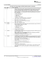 Preview for 1352 page of Texas Instruments RM48 series Technical Reference Manual