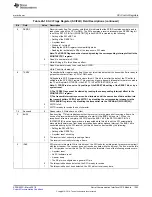 Preview for 1353 page of Texas Instruments RM48 series Technical Reference Manual