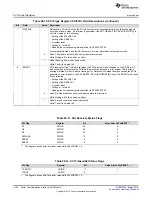 Preview for 1354 page of Texas Instruments RM48 series Technical Reference Manual