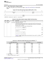 Preview for 1357 page of Texas Instruments RM48 series Technical Reference Manual