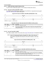 Preview for 1358 page of Texas Instruments RM48 series Technical Reference Manual