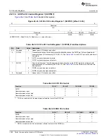 Preview for 1360 page of Texas Instruments RM48 series Technical Reference Manual