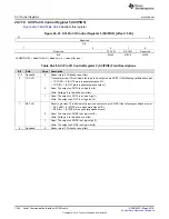 Preview for 1364 page of Texas Instruments RM48 series Technical Reference Manual