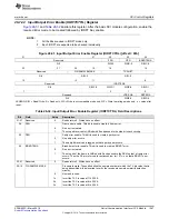 Preview for 1367 page of Texas Instruments RM48 series Technical Reference Manual