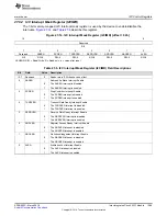 Preview for 1389 page of Texas Instruments RM48 series Technical Reference Manual