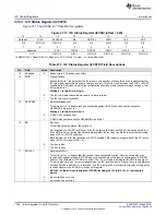 Preview for 1390 page of Texas Instruments RM48 series Technical Reference Manual