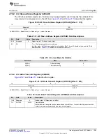 Preview for 1395 page of Texas Instruments RM48 series Technical Reference Manual