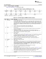 Preview for 1396 page of Texas Instruments RM48 series Technical Reference Manual