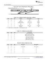 Preview for 1398 page of Texas Instruments RM48 series Technical Reference Manual