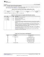 Preview for 1399 page of Texas Instruments RM48 series Technical Reference Manual