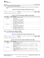 Preview for 1405 page of Texas Instruments RM48 series Technical Reference Manual