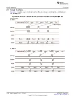 Preview for 1408 page of Texas Instruments RM48 series Technical Reference Manual