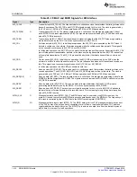 Preview for 1414 page of Texas Instruments RM48 series Technical Reference Manual