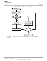 Preview for 1421 page of Texas Instruments RM48 series Technical Reference Manual