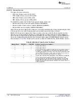 Preview for 1448 page of Texas Instruments RM48 series Technical Reference Manual