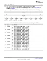 Preview for 1464 page of Texas Instruments RM48 series Technical Reference Manual