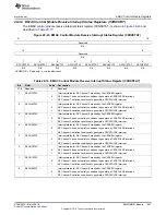 Preview for 1467 page of Texas Instruments RM48 series Technical Reference Manual