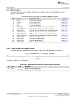 Preview for 1472 page of Texas Instruments RM48 series Technical Reference Manual