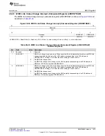 Preview for 1475 page of Texas Instruments RM48 series Technical Reference Manual