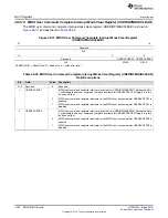 Preview for 1480 page of Texas Instruments RM48 series Technical Reference Manual